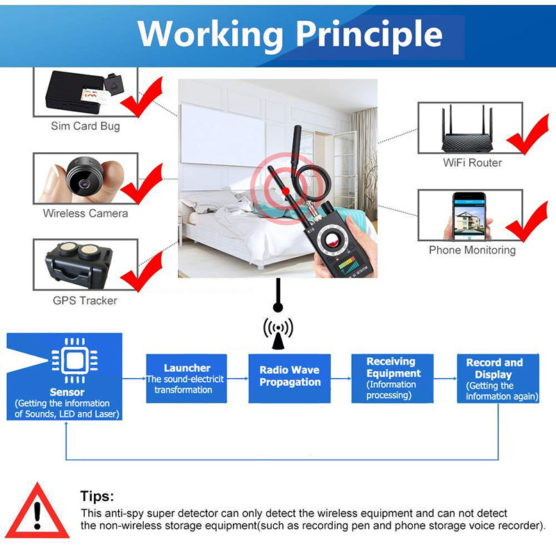 K18-Anti-Spy-Detector-Camera-Finder-RF_Ayika.jpg K18 RF Signal Camera Detector GSM Bug Finder - Image 4