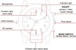 Spy Camera Watch Audio And Video Recorder - Image 2