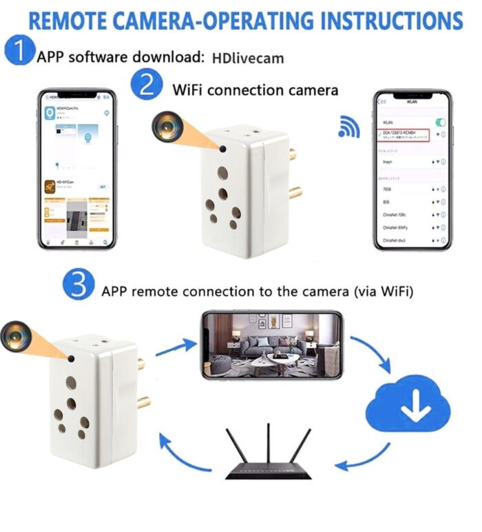 Spy Socket Camera | WIFI 3 PIN Audio Video Recorder Secret Device - Image 2