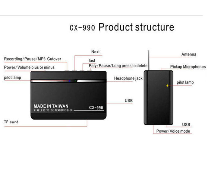Spy Wireless Voice Transmitter & Receiver | CX-990 - Image 3