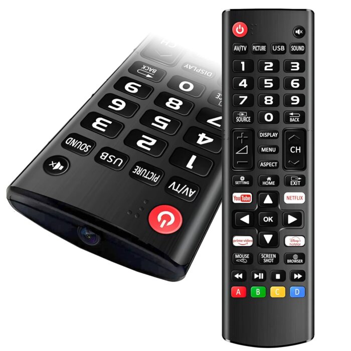 remote spy camera