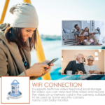 WIFI Multi Socket Spy Camera